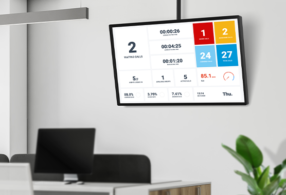 Call Center Wallboard Software: 5 Benefits And Best Practices Guide