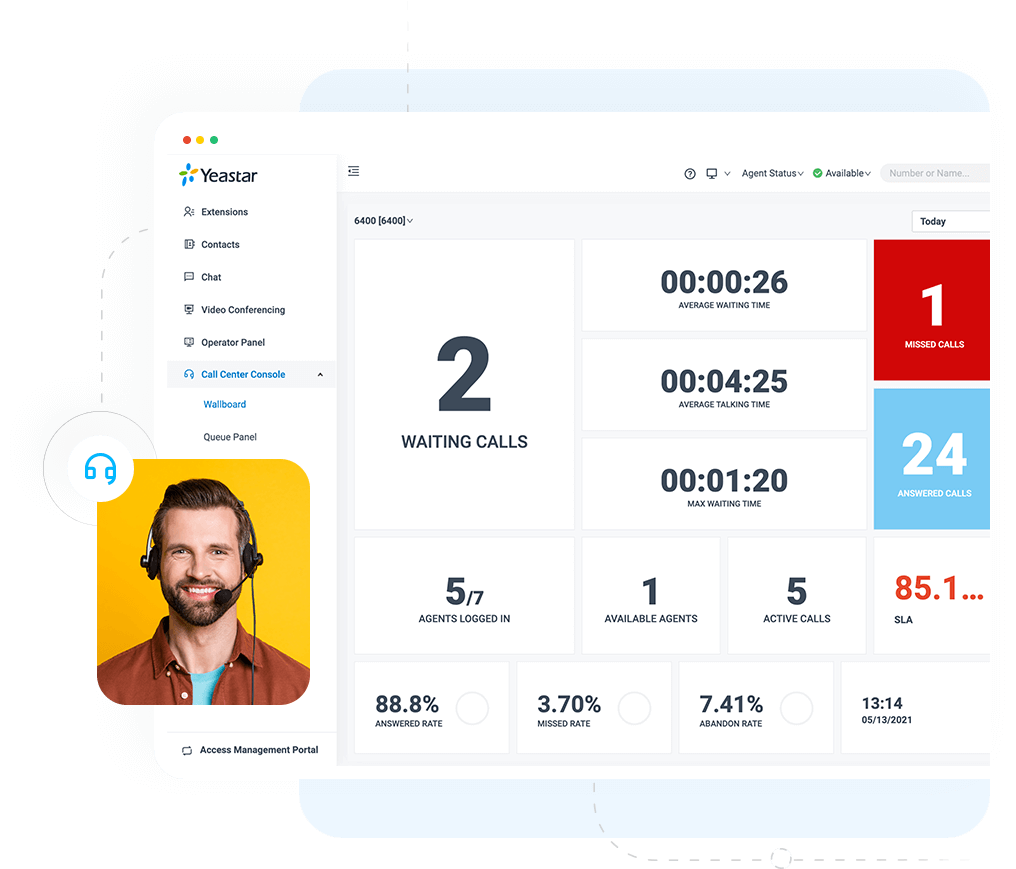 Yeastar P-Series Phone System Call Center Wallboard Screenshot