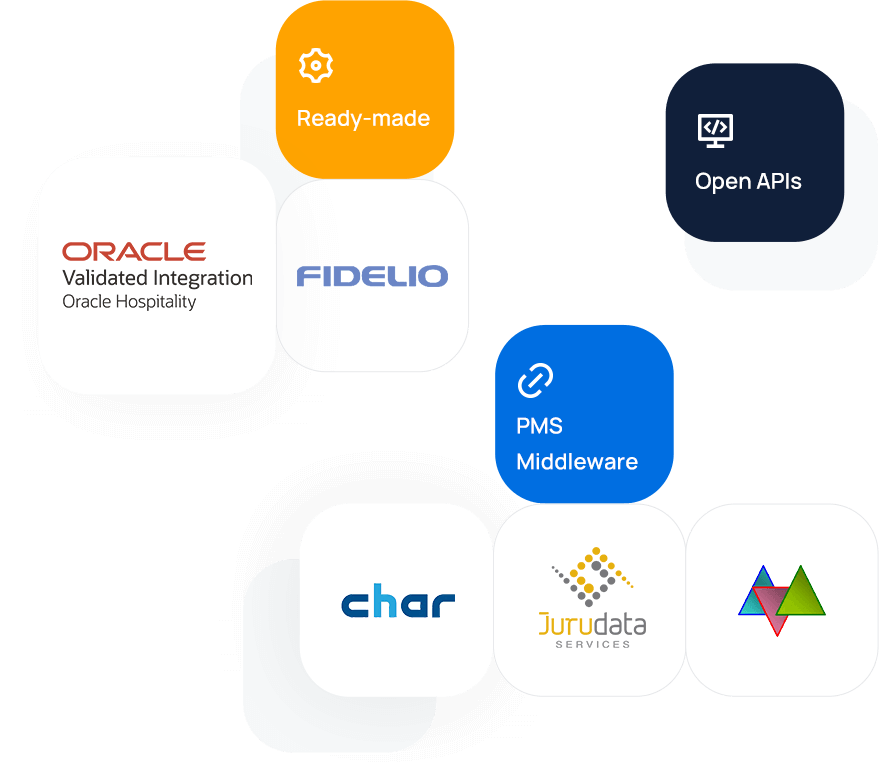 Seamless Property Management System (PMS) integration with Yeastar Hotel PBX, including Oracle Hospitality Opera, Micros Fidelio, char, JDS, easylynq, and more.