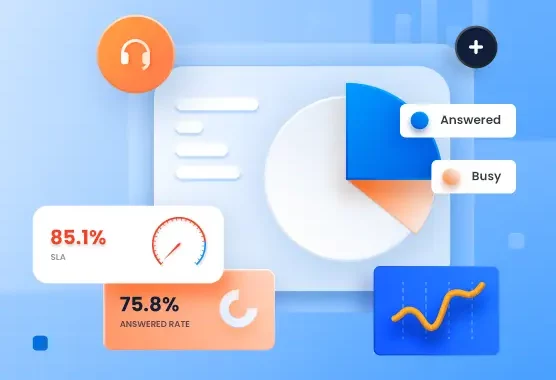 Call Center Analytics: Benefits, Types, & Key Features